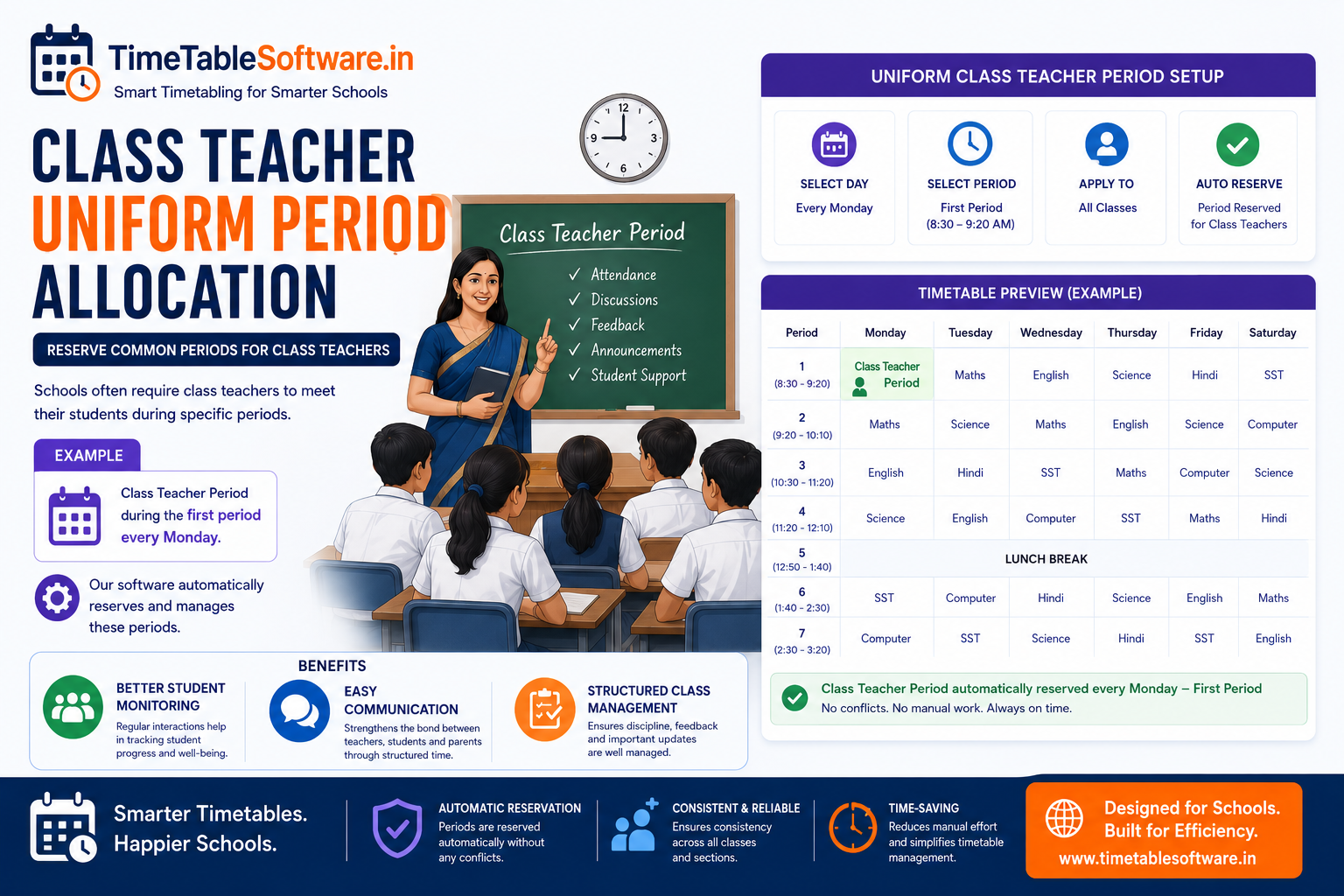 Class Teacher Uniform Period Allocation - School Timetable Software Screenshot