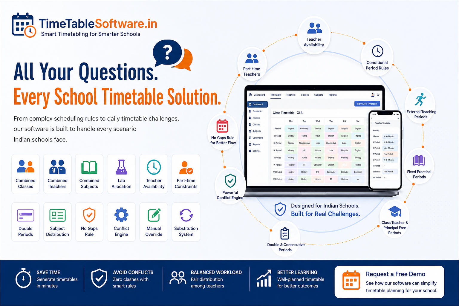 Frequently Asked Questions (More) - School Timetable Software Screenshot