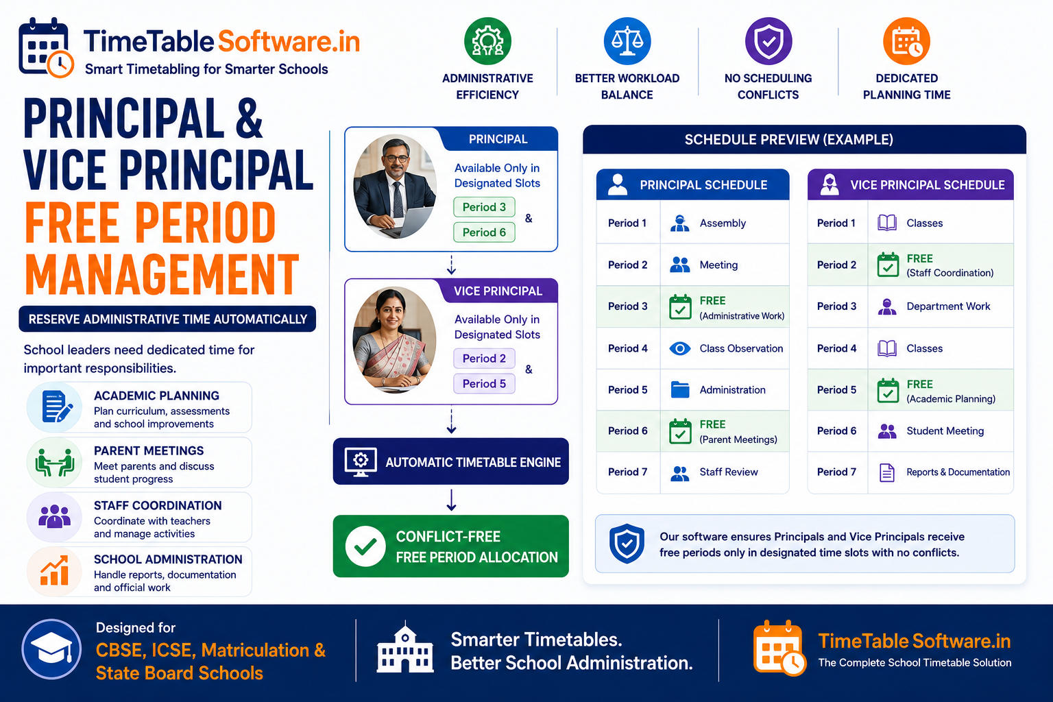 Principal & Vice Principal Scheduling Rules - School Timetable Software Screenshot